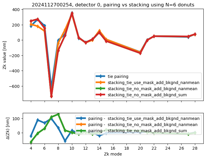 _images/411cfd6b50d6fa94b04f1c3dbbb350da3eb113bbe1cc7311fbdb85ab24cae41a.png