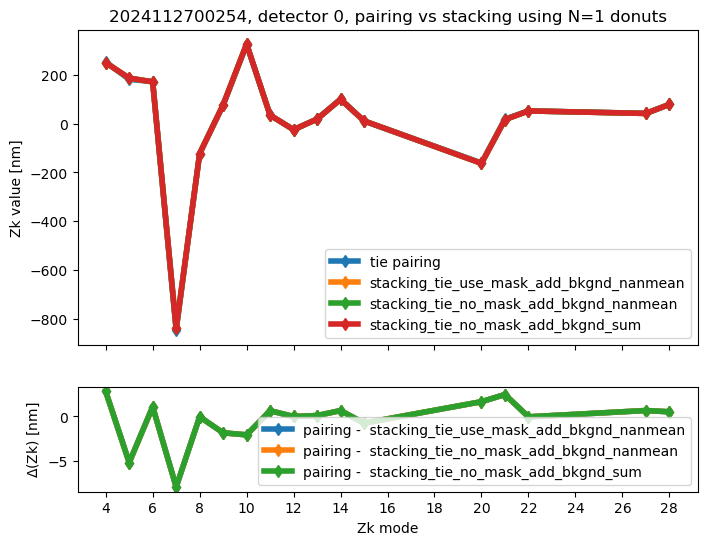 _images/a37dae9971fc811be0cbf294666027524ed33676a1cec8ca6b8285b6b0912c9b.png