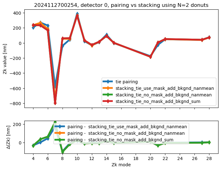 _images/fafe4dcf6cd4f2974c25d56d4c9d9fc8f8ea9c2a43f923e8d9eae2d9446c8637.png